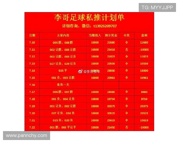 意甲球队在面对德甲球队时的战绩统计