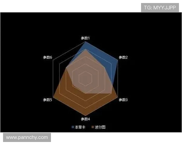 法甲焦点比赛结果预测：基于数据模型的科学推演