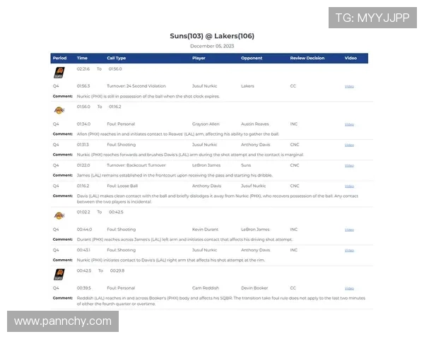 法甲联赛最新裁判报告与判罚回顾