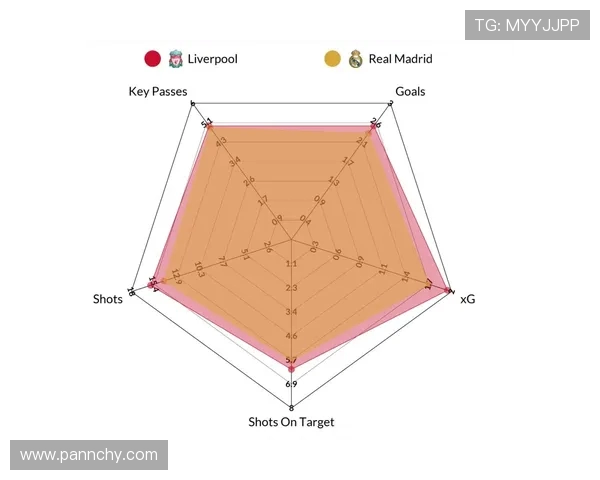西甲联赛总时长与赛季周期详细解读